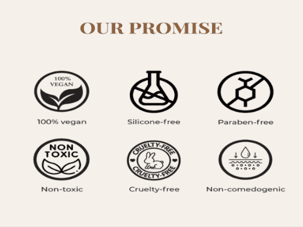 ORGANIC THREE STEP DRY SKIN CARE SYSTEM - for WOMEN Five Fragrances - AllYearGoods