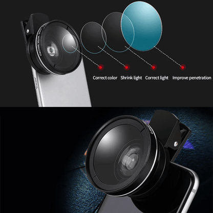 2 IN 1 Lens Universal Clip 37mm Mobile Phone Lens - AllYearGoods
