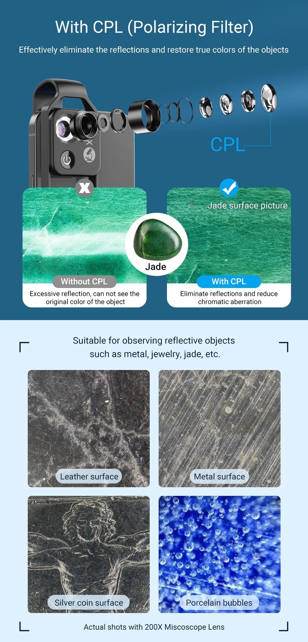 200X magnification Lens for Mobile Phone - AllYearGoods