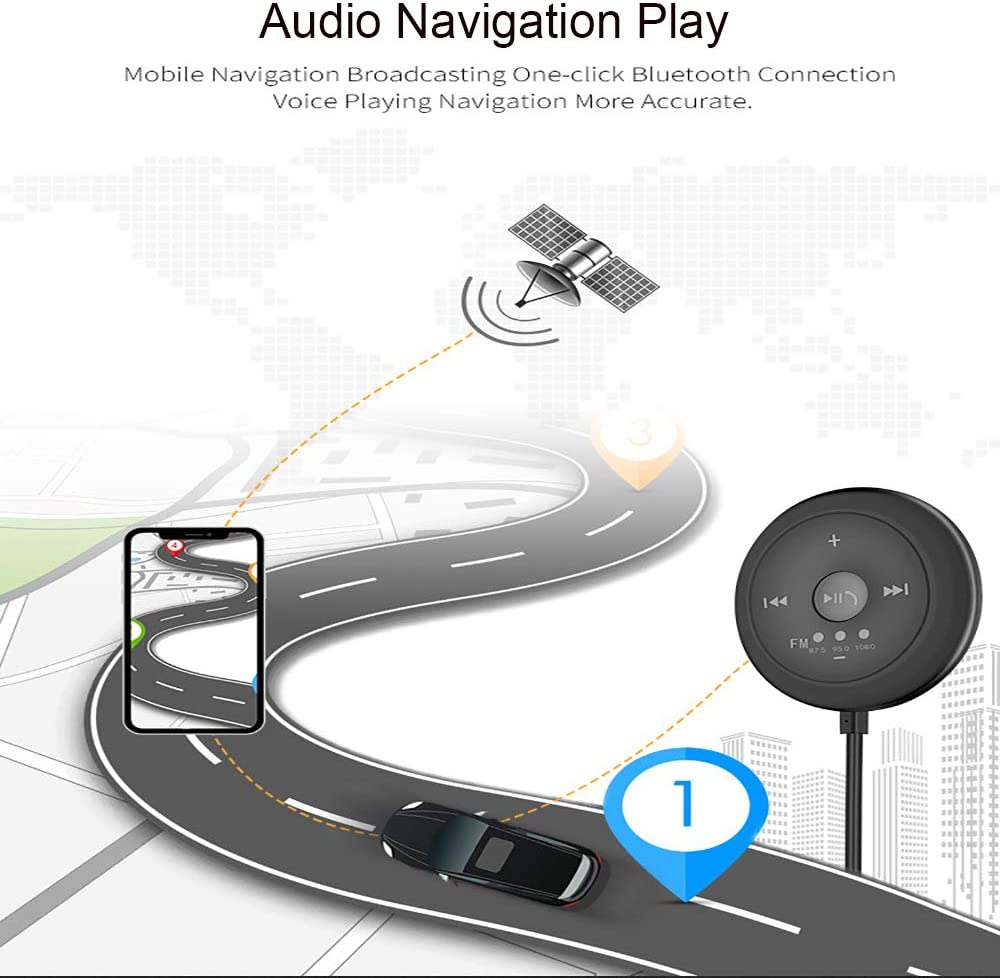 Car USB FM Transmitter Bluetooth FM Receiver - AllYearGoods