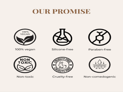 ORGANIC THREE STEP DRY SKIN CARE SYSTEM - for WOMEN Five Fragrances - AllYearGoods