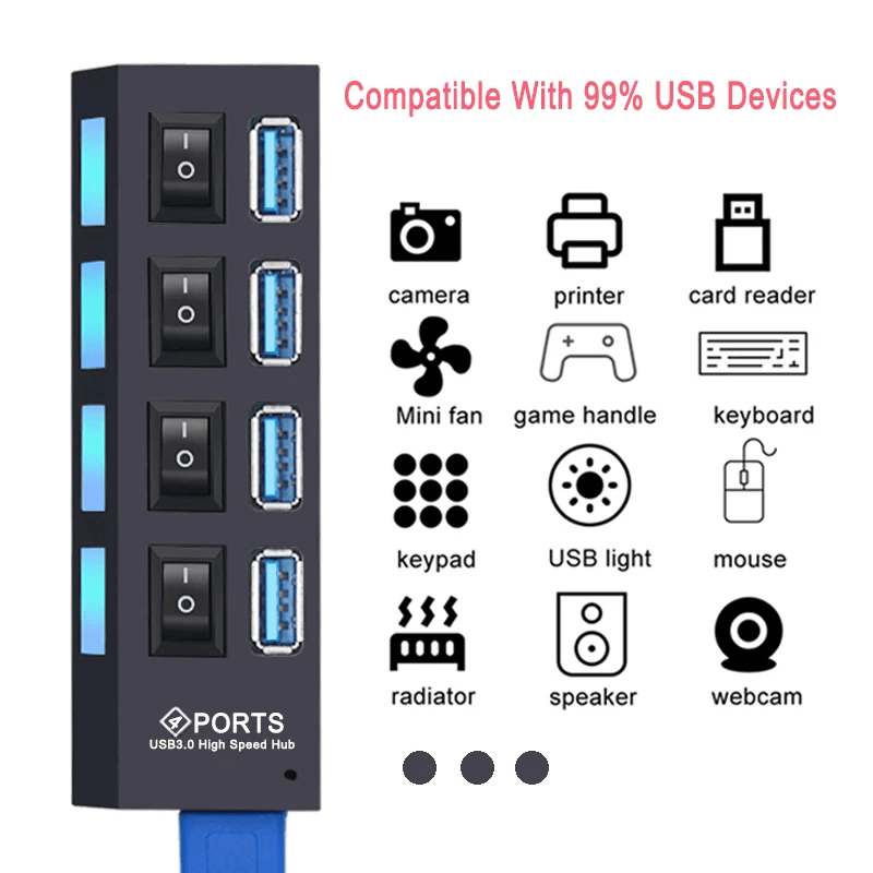 USB 3.0 Hub USB Hub 3.0 Multi USB Splitter 4/7 Port Multiple Expander - AllYearGoods